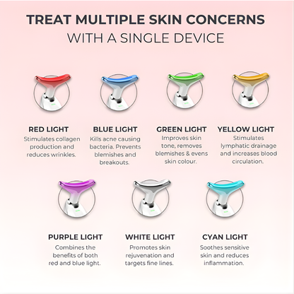 7-in-1 LED Facial Rejuvenator™